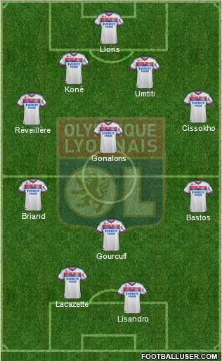 Olympique Lyonnais Formation 2012