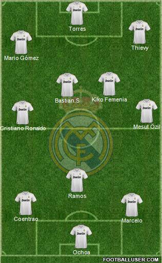 Real Madrid C.F. Formation 2012