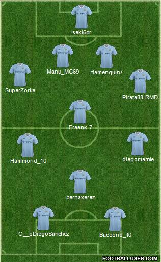 Manchester City Formation 2012