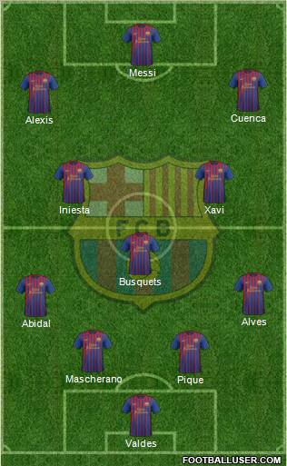 F.C. Barcelona Formation 2012