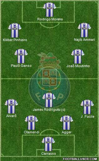 Futebol Clube do Porto - SAD Formation 2012