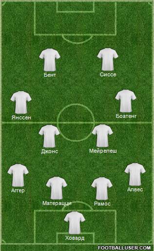 Champions League Team Formation 2012