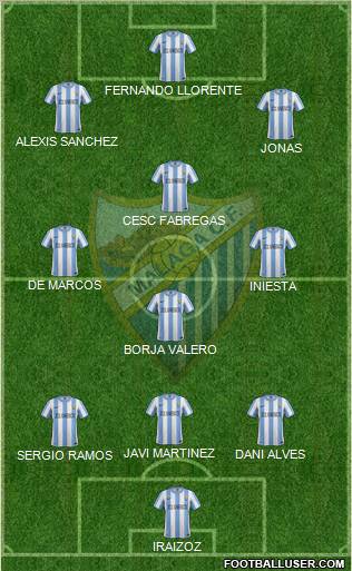 Málaga C.F., S.A.D. Formation 2012