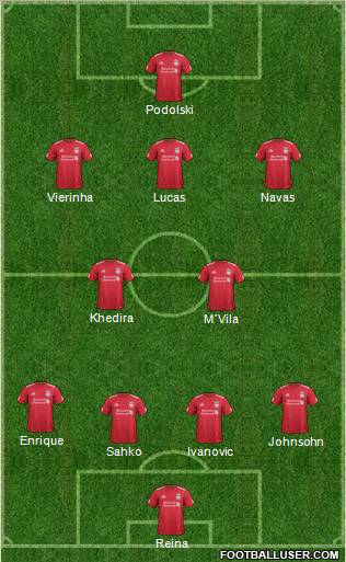 Liverpool Formation 2012