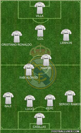Real Madrid C.F. Formation 2012
