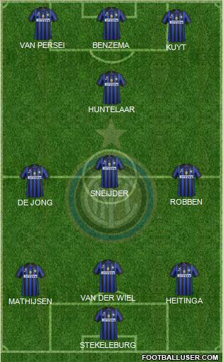 F.C. Internazionale Formation 2012