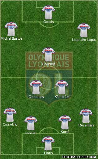 Olympique Lyonnais Formation 2012
