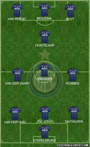 F.C. Internazionale Formation 2012