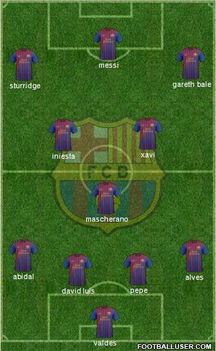F.C. Barcelona Formation 2012