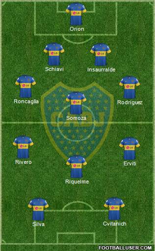 Boca Juniors Formation 2012