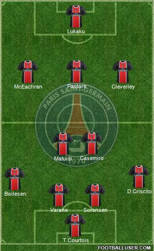 Paris Saint-Germain Formation 2012