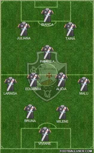 CR Vasco da Gama Formation 2012