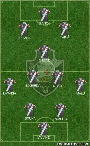 CR Vasco da Gama Formation 2012