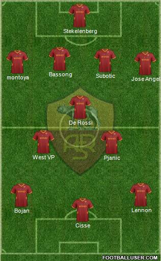 AS Roma Formation 2012