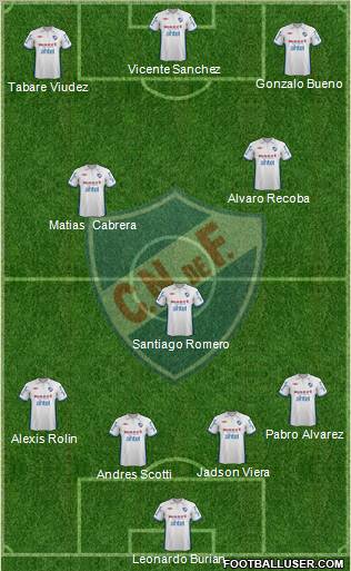 Club Nacional de Football Formation 2012