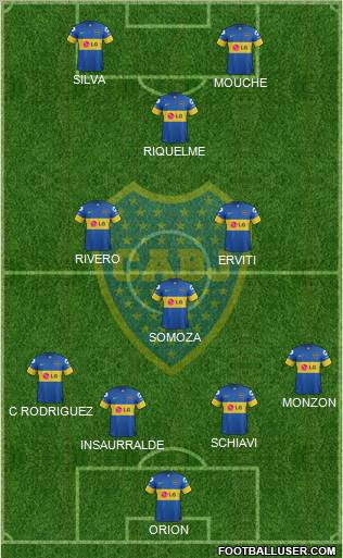 Boca Juniors Formation 2012