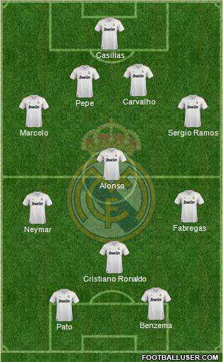 Real Madrid C.F. Formation 2012