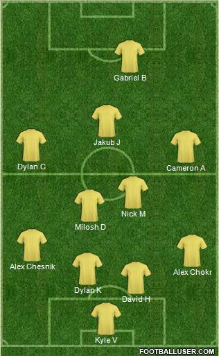 Fifa Team Formation 2012