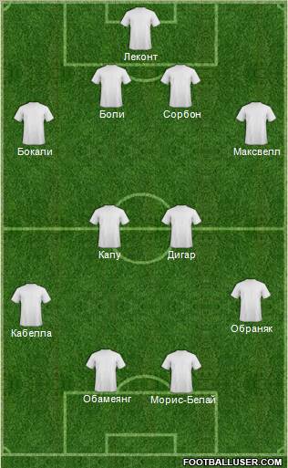 Dream Team Formation 2012