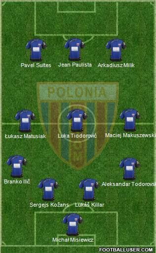 Polonia Bytom Formation 2012