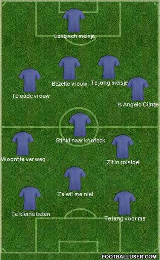 Champions League Team Formation 2012