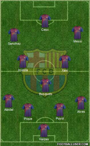 F.C. Barcelona Formation 2012