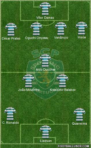 Sporting Clube de Portugal - SAD Formation 2012