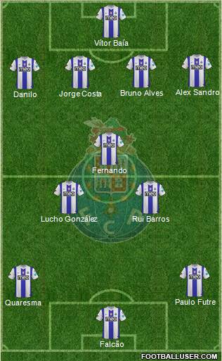 Futebol Clube do Porto - SAD Formation 2012