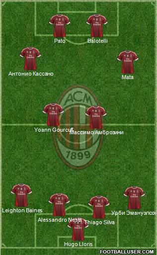 http://www.footballuser.com/formations/2012/02/337313_A_C__Milan.jpg