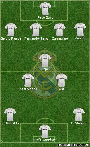 Real Madrid C.F. Formation 2012