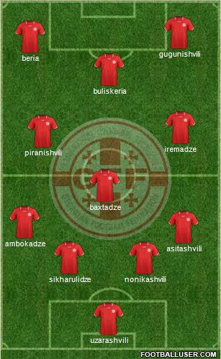 Georgia Formation 2012