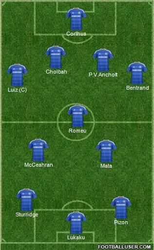 Chelsea Formation 2012