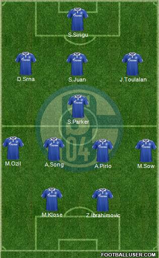FC Schalke 04 Formation 2012