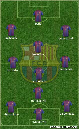 F.C. Barcelona B Formation 2012