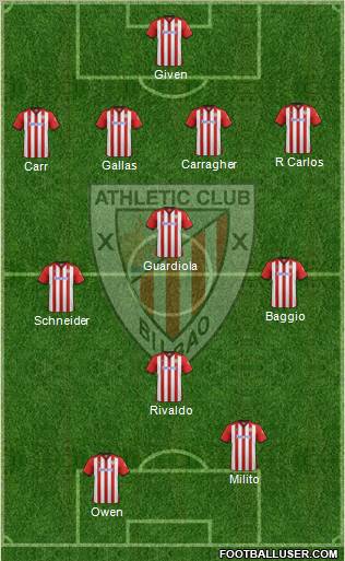 Athletic Club Formation 2012