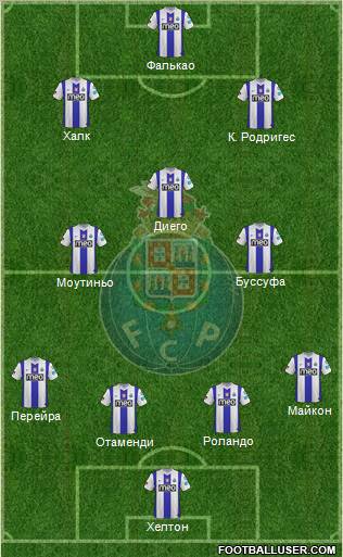 Futebol Clube do Porto - SAD Formation 2012