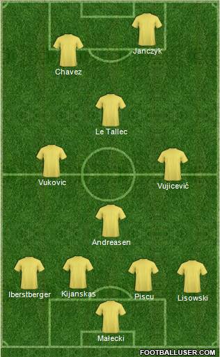 Champions League Team Formation 2012