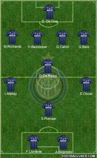 F.C. Internazionale Formation 2012