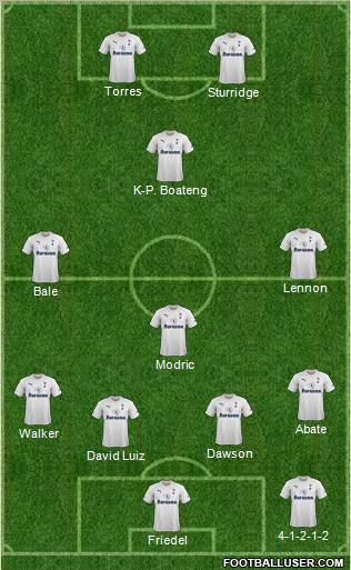 Tottenham Hotspur Formation 2012