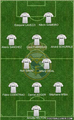 Real Madrid C.F. Formation 2012