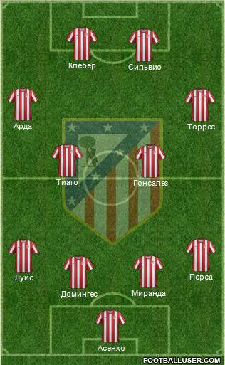 C. Atlético Madrid S.A.D. Formation 2012