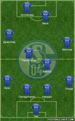FC Schalke 04 Formation 2012