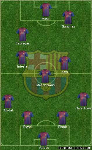 F.C. Barcelona Formation 2012