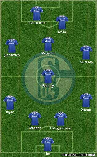 FC Schalke 04 Formation 2012
