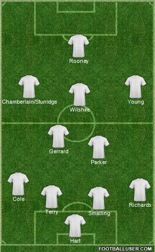 Barnet Formation 2012