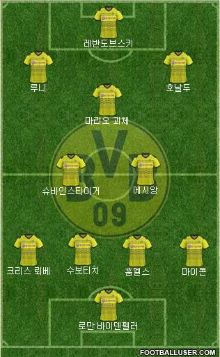 Borussia Dortmund Formation 2012