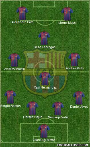 F.C. Barcelona Formation 2012
