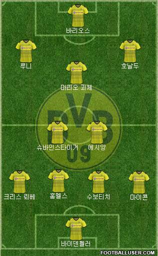 Borussia Dortmund Formation 2012