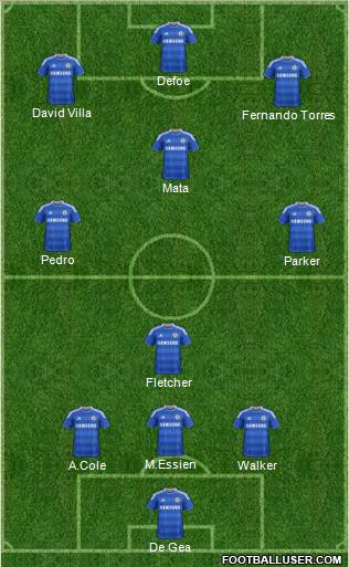 Chelsea Formation 2012