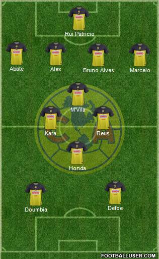 Club de Fútbol América Formation 2012